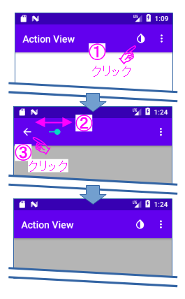 ActionViewサンプル実行結果（基本）