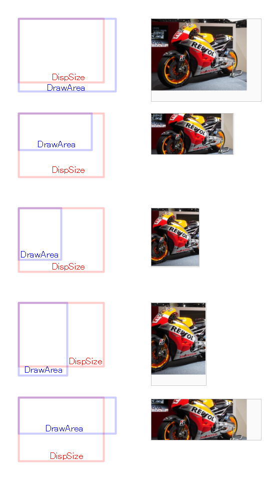 ContentScale.Cropの動作