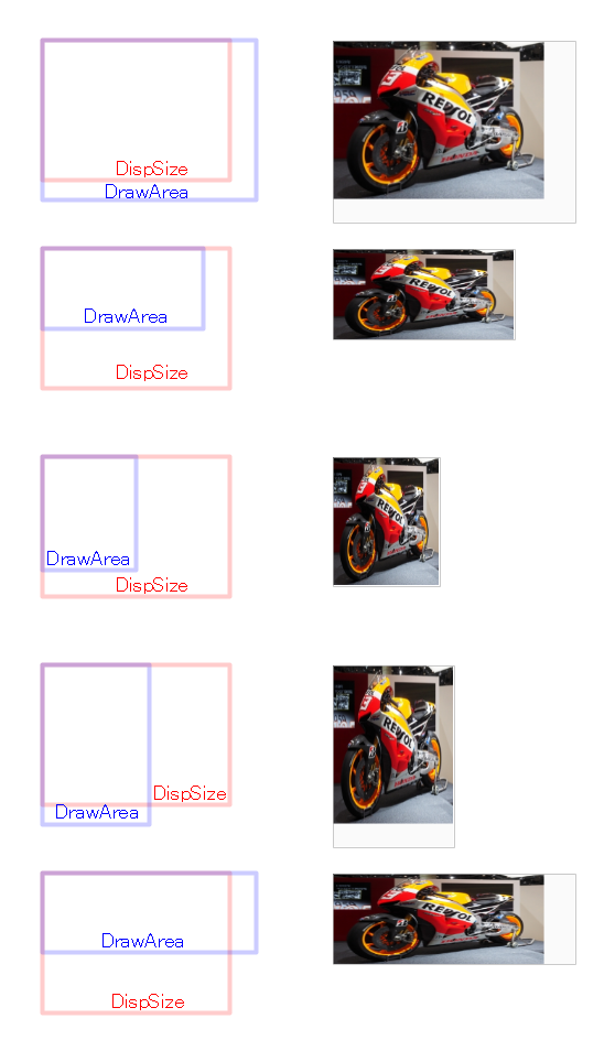 ContentScale.FillBoundsの動作