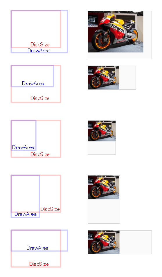 ContentScale.Insideの動作