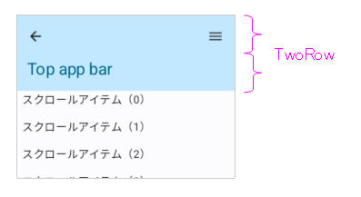 MediumTopAppBarサンプル