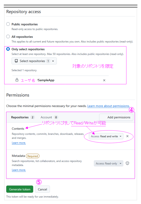 トークンの情報入力