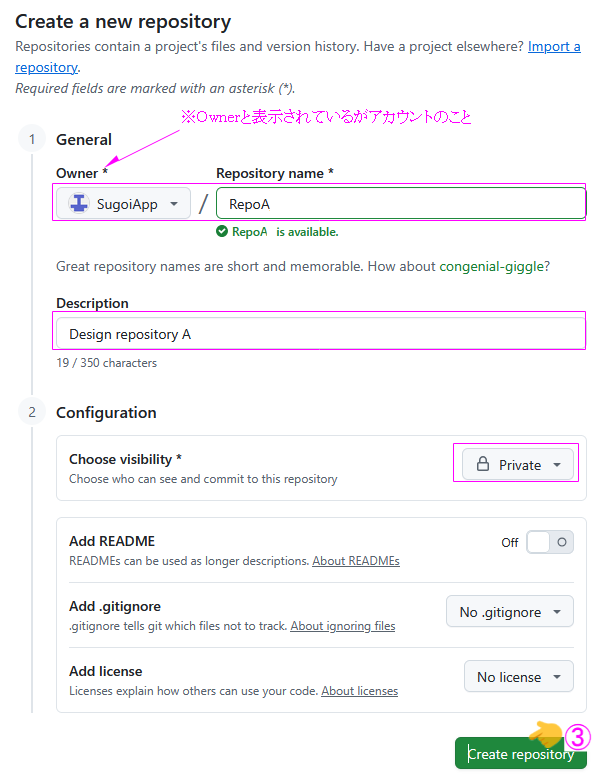 Repositoryの作成（２）
