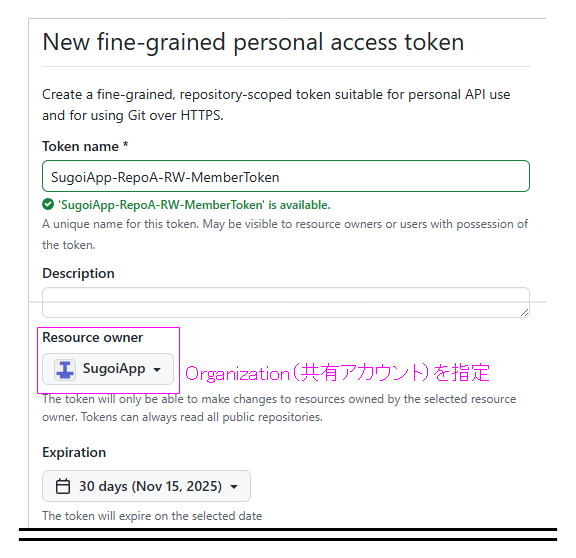 Memberによるトークンの発行