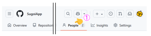 OrganizationのPeopleを開く