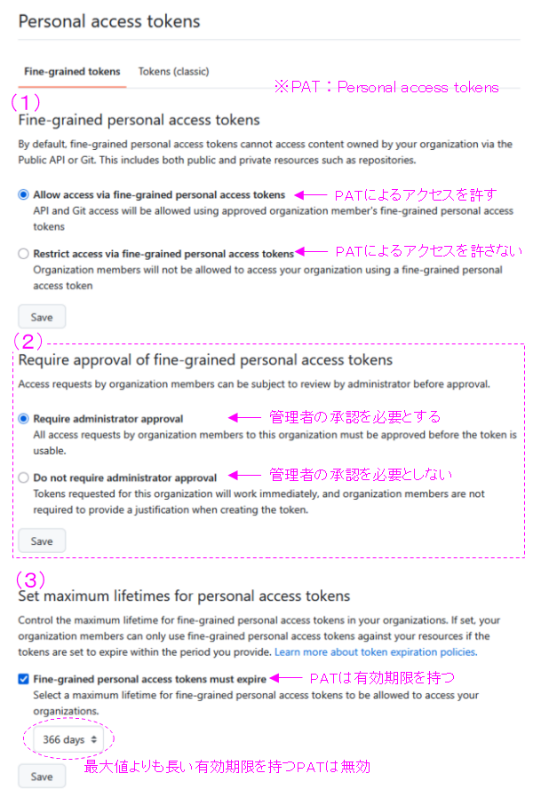 PATの扱い方の設定