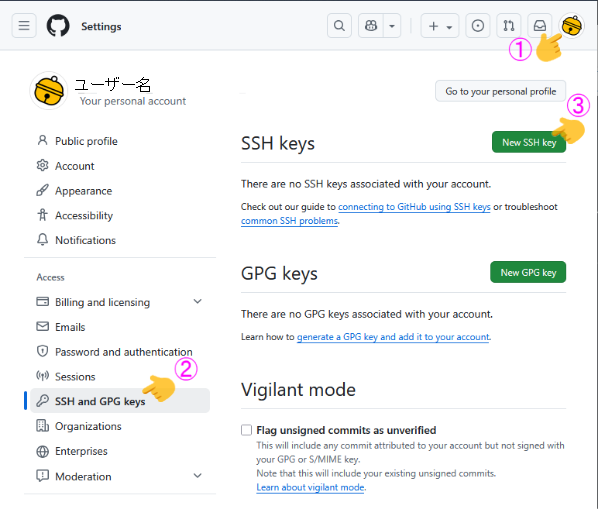 SettingsページのSSH and GPG keys