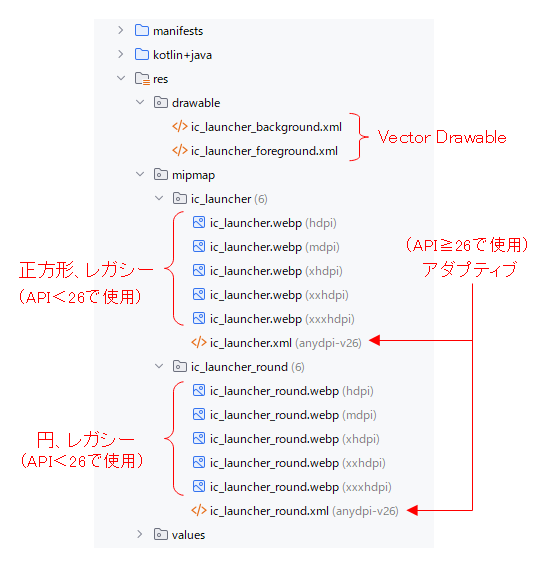 デフォルトのランチャーアイコン