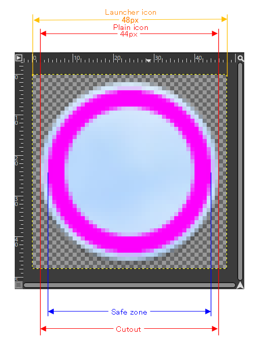 アイコン画像の例（mdpi）